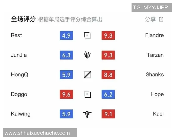 TES战队实力深度剖析与其他战队的全面对比分析 TES战队实力深度剖析与其他战队的全面对比分析