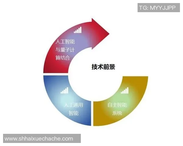朱荣振：探索科技创新与传统文化融合的新路径与未来展望